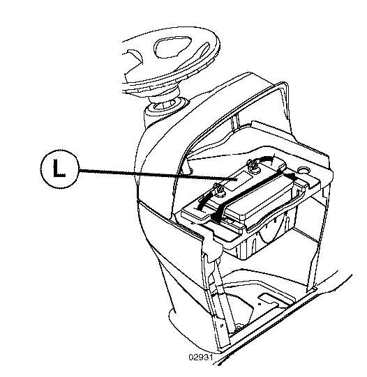 Craftsman 91727660 YS4500 Lawn Tractor 4