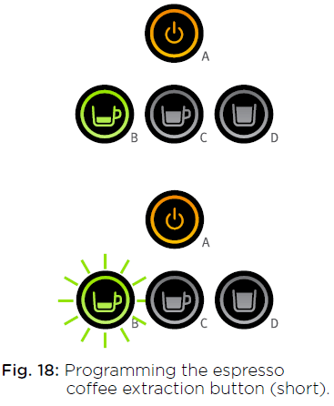 Delta Q Qosy Espresso Machine-14
