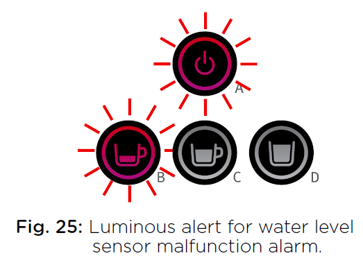 Delta Q Qosy Espresso Machine-17