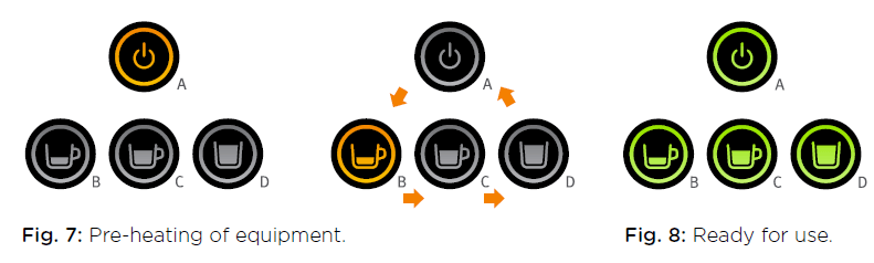 Delta Q Qosy Espresso Machine-7