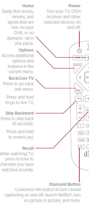 Dish Model 54 Remote Control 10