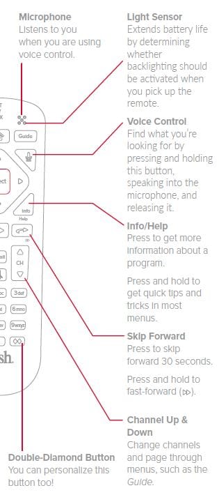 Dish Model 54 Remote Control 11