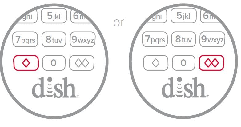 Dish Model 54 Remote Control 14
