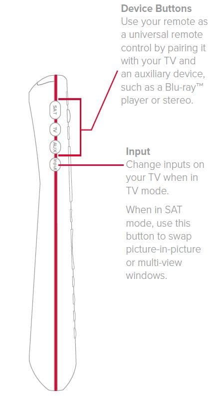 Dish Model 54 Remote Control 9