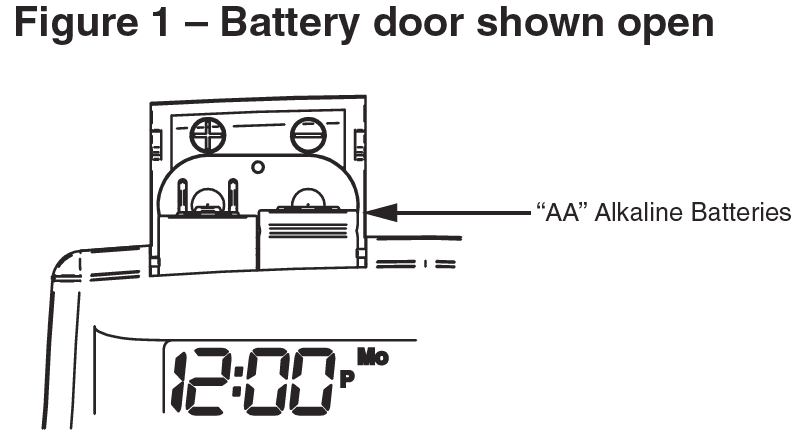 Emerson 1F80-0471 Single Stage Programmable Thermostat-1