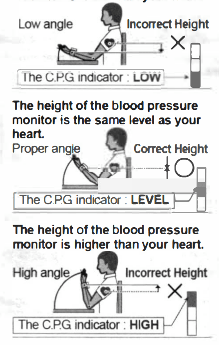 Equate BP-6500 Wrist Blood Pressure Monitor 16