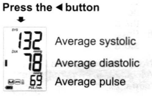 Equate BP-6500 Wrist Blood Pressure Monitor 17