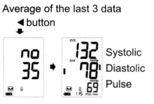 Equate BP-6500 Wrist Blood Pressure Monitor 18