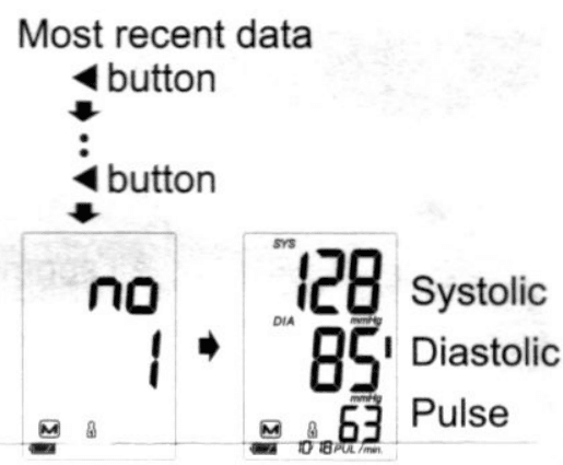 Equate BP-6500 Wrist Blood Pressure Monitor 19