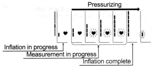 Equate BP-6500 Wrist Blood Pressure Monitor 27