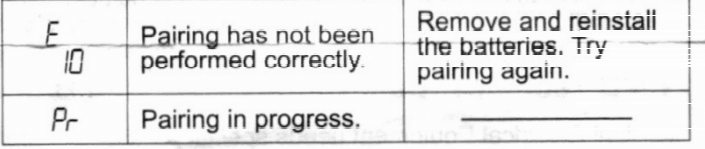 Equate BP-6500 Wrist Blood Pressure Monitor 4