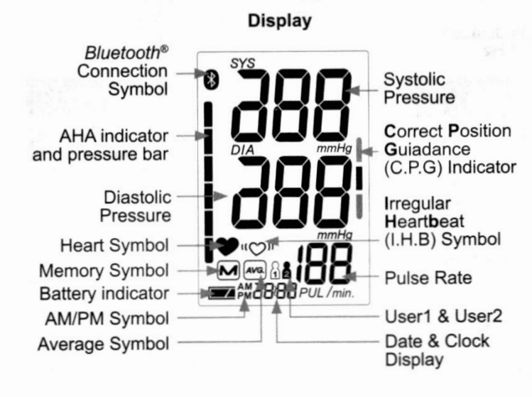 Equate BP-6500 Wrist Blood Pressure Monitor 7