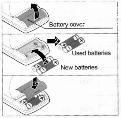 Equate BP-6500 Wrist Blood Pressure Monitor 8