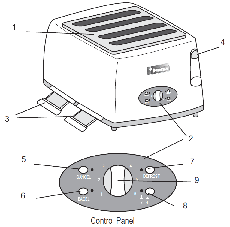 EverStart ATS-274 4-Slice Toaster Instruction Manual EverStart ATS-274 4-Slice Toaster Instruction Manual-2