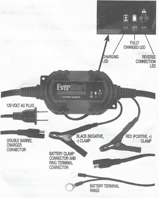 EverStart BM1E Battery Charger and Maintainer Manual-2
