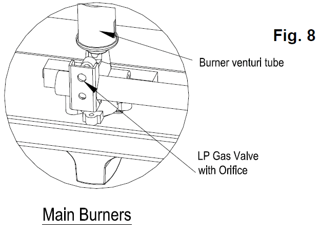 Expert Grill BG2824BP Outdoor 4 Burner Gas Grill Manual Expert Grill BG2824BP Outdoor 4 Burner Gas Grill Manual-16