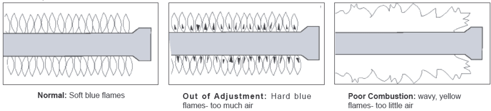 Expert Grill BG2824BP Outdoor 4 Burner Gas Grill Manual Expert Grill BG2824BP Outdoor 4 Burner Gas Grill Manual-21