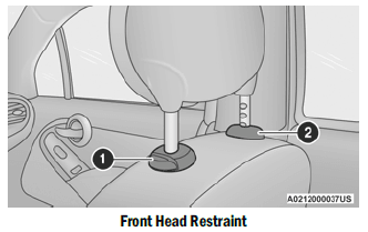 FIAT 2021 500X Owners Manual-13