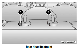 FIAT 2021 500X Owners Manual-14