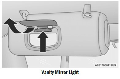 FIAT 2021 500X Owners Manual-17