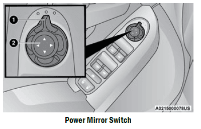 FIAT 2021 500X Owners Manual-18
