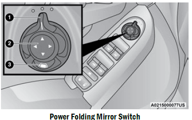 FIAT 2021 500X Owners Manual-20