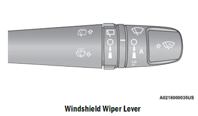 FIAT 2021 500X Owners Manual-24