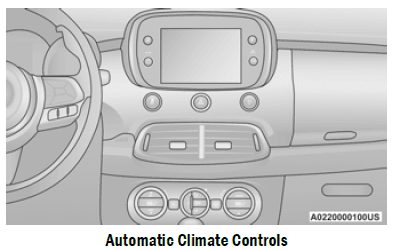 FIAT 2021 500X Owners Manual-25