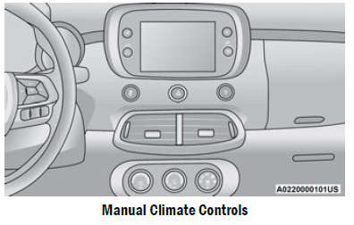 FIAT 2021 500X Owners Manual-26