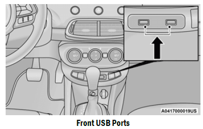 FIAT 2021 500X Owners Manual-28