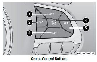 FIAT 2021 500X Owners Manual-31