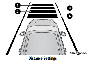 FIAT 2021 500X Owners Manual-32