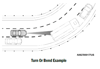 FIAT 2021 500X Owners Manual-35