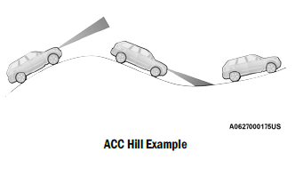 FIAT 2021 500X Owners Manual-36
