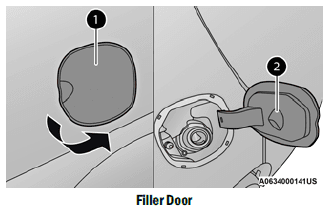 FIAT 2021 500X Owners Manual-38
