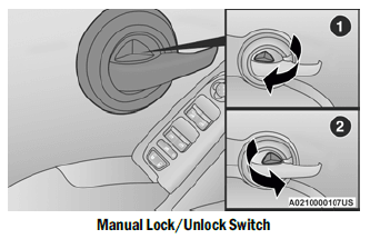 FIAT 2021 500X Owners Manual-5