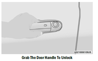 FIAT 2021 500X Owners Manual-7