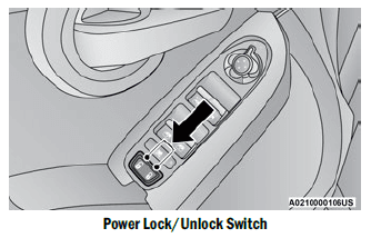 FIAT 2021 500X Owners Manual-6