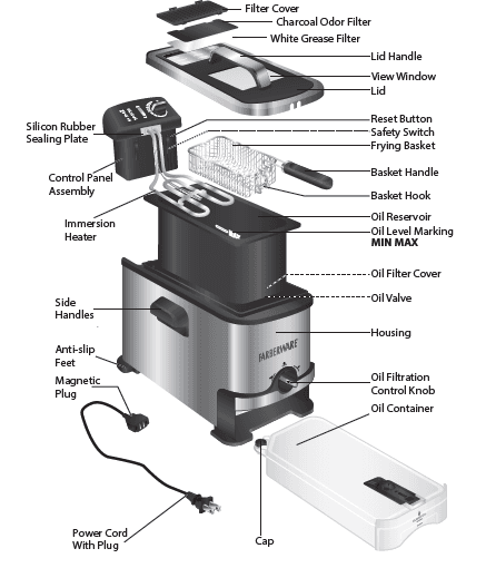 Farberware FBW FT-43721 Deep Fryer User Guide-1