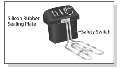 Farberware FBW FT-43721 Deep Fryer User Guide-4