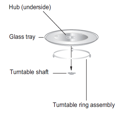 Farberware FM12SSG Microwave Oven-2