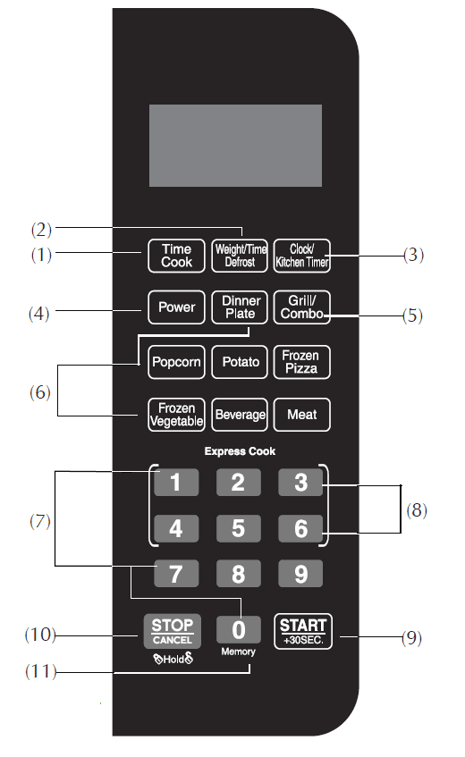 Farberware FM12SSG Microwave Oven-4