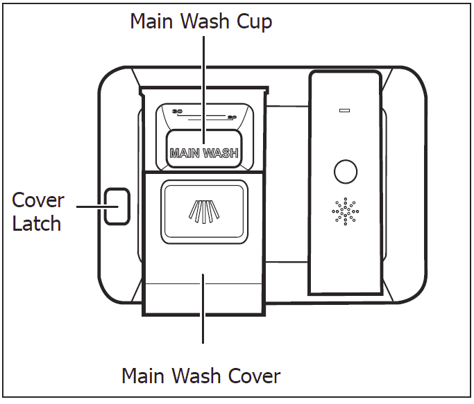Frigidaire Dishwasher Use and Care Manual Frigidaire Dishwasher Use and Care Manual-13