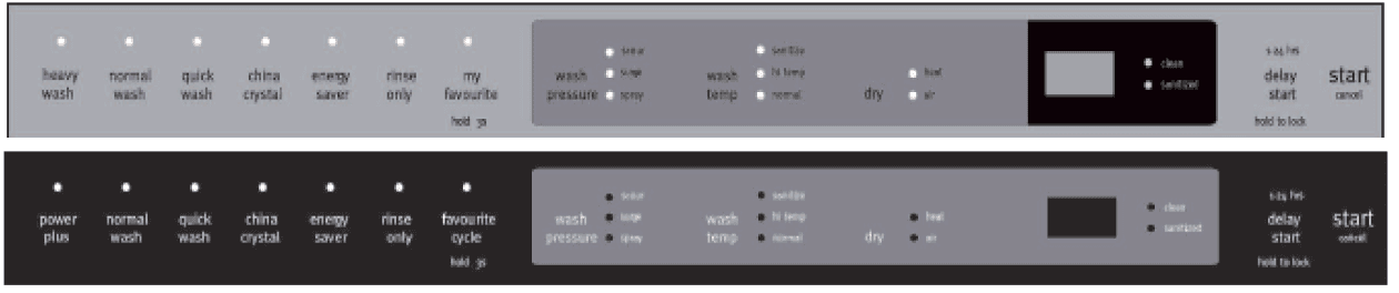Frigidaire Dishwasher Use and Care Manual Frigidaire Dishwasher Use and Care Manual-2