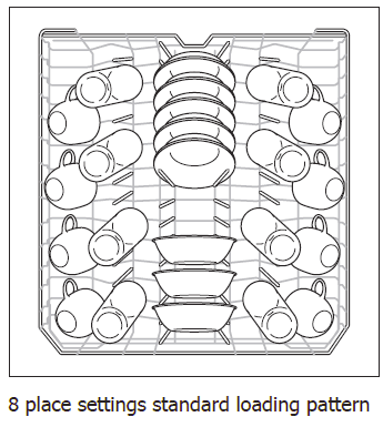 Frigidaire Dishwasher Use and Care Manual Frigidaire Dishwasher Use and Care Manual-4