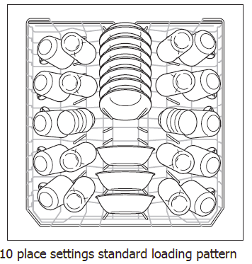 Frigidaire Dishwasher Use and Care Manual Frigidaire Dishwasher Use and Care Manual-5