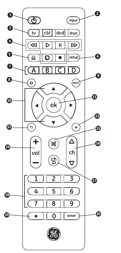 GE 33711 Universal Remote Instruction Manual GE 33711 Universal Remote Instruction Manual-1