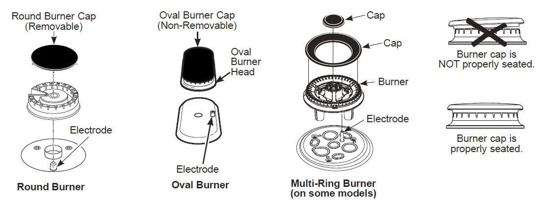 GE Appliances PC2B935YPFS Gas Range-3