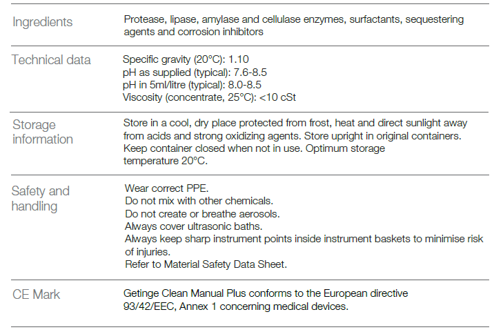 Getinge Clean Manual Plus Detergent Instructions for Use-1