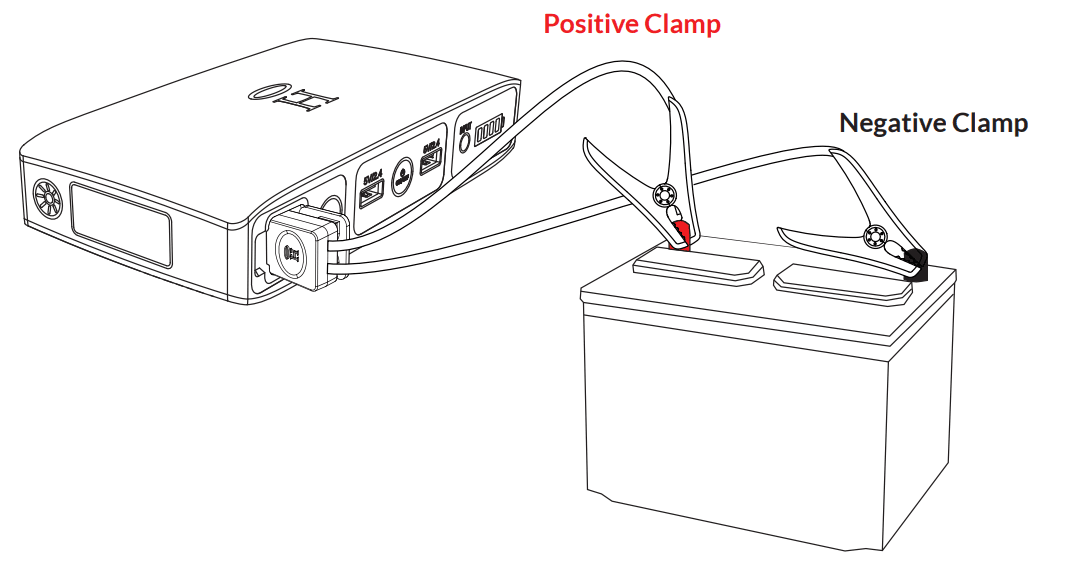 HALO Bolt 57720 Portable Car Jump Starter 6